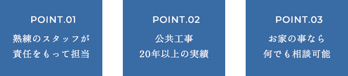 POINT